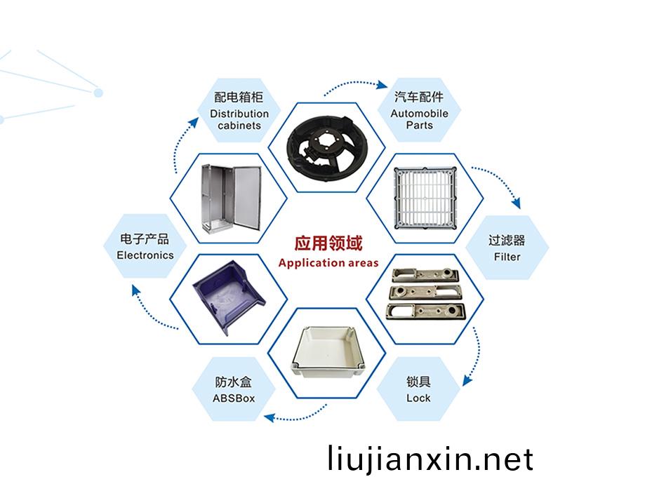 塗膠(jiao)設(she)備應(ying)用領域