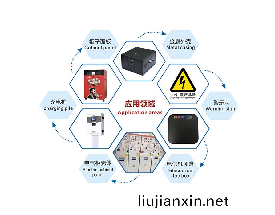 噴墨(mo)打印機(ji)應(ying)用領域(yu)