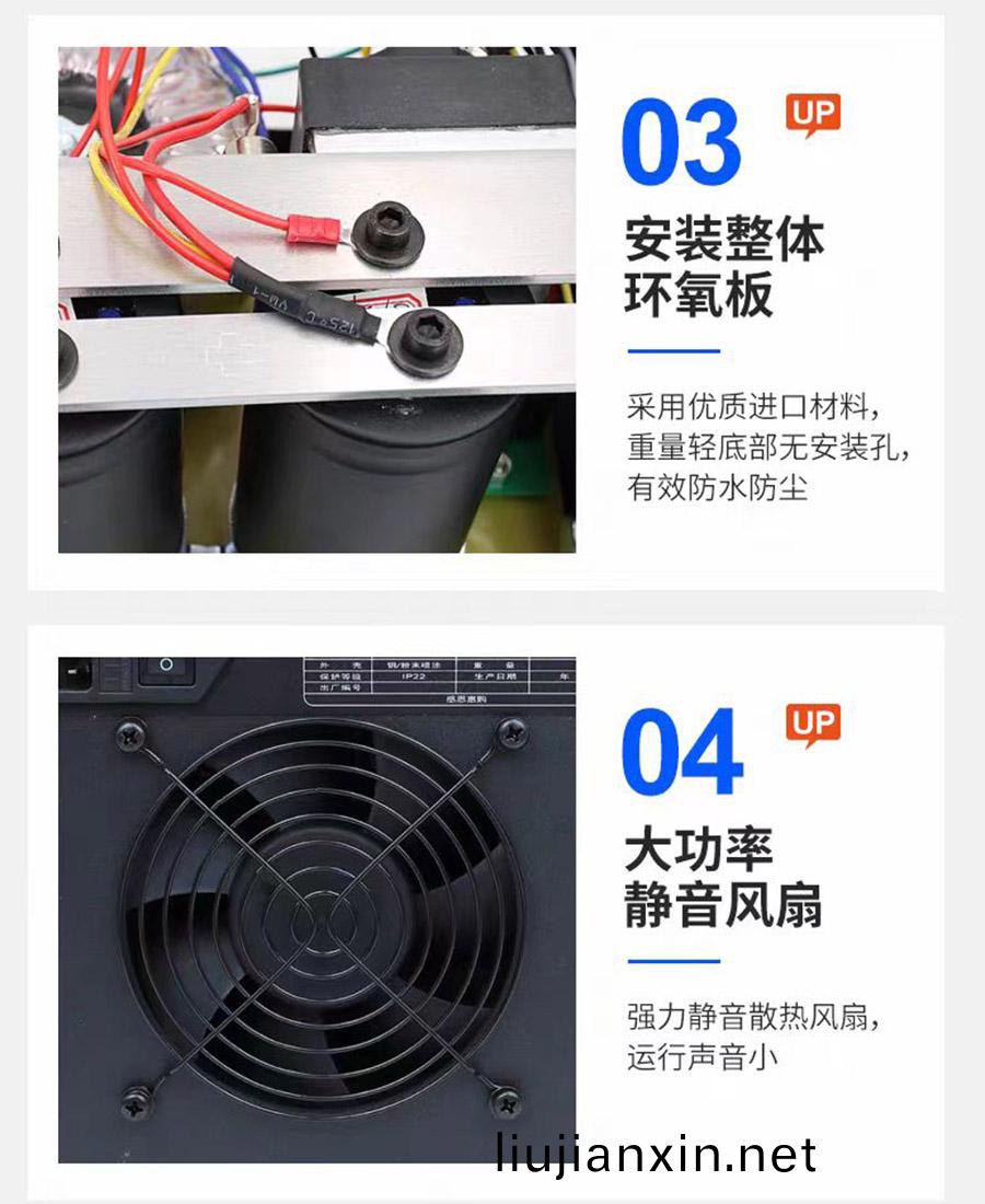 四大陞(sheng)級-2